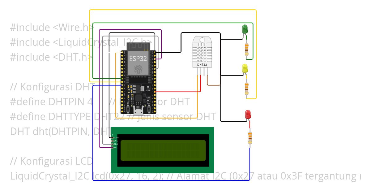 project esp32 suhu dan kelembapan simulation