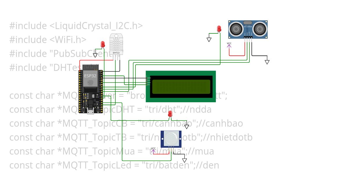 Baocaoptiot simulation