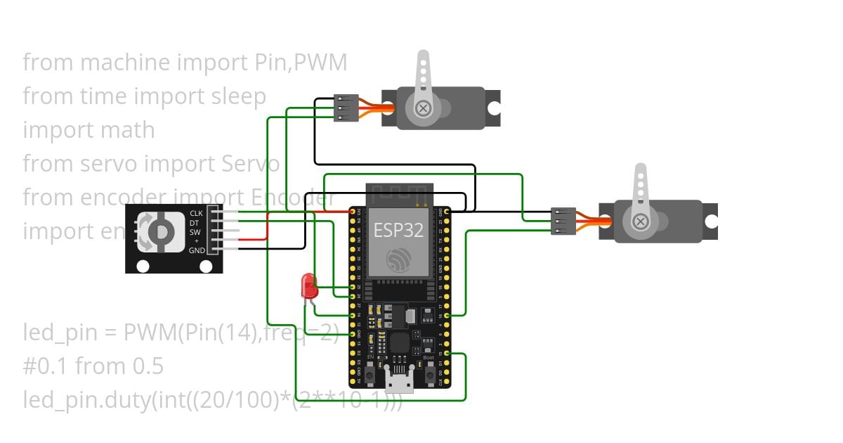 ServoEncoderDrivers simulation