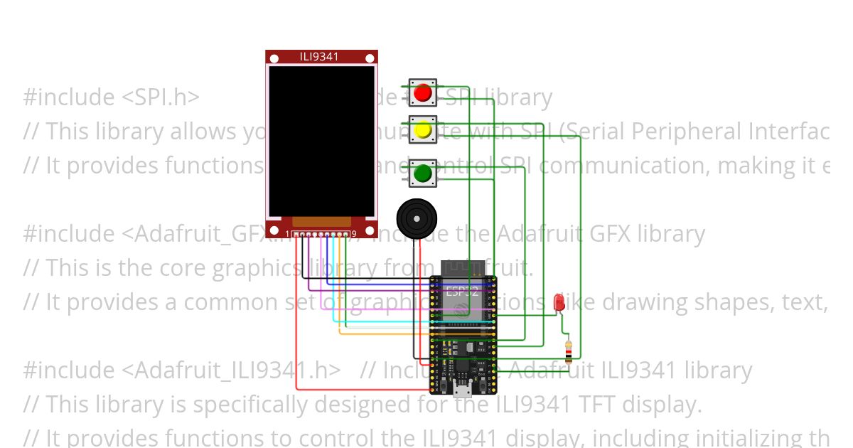 SPI Testing  simulation