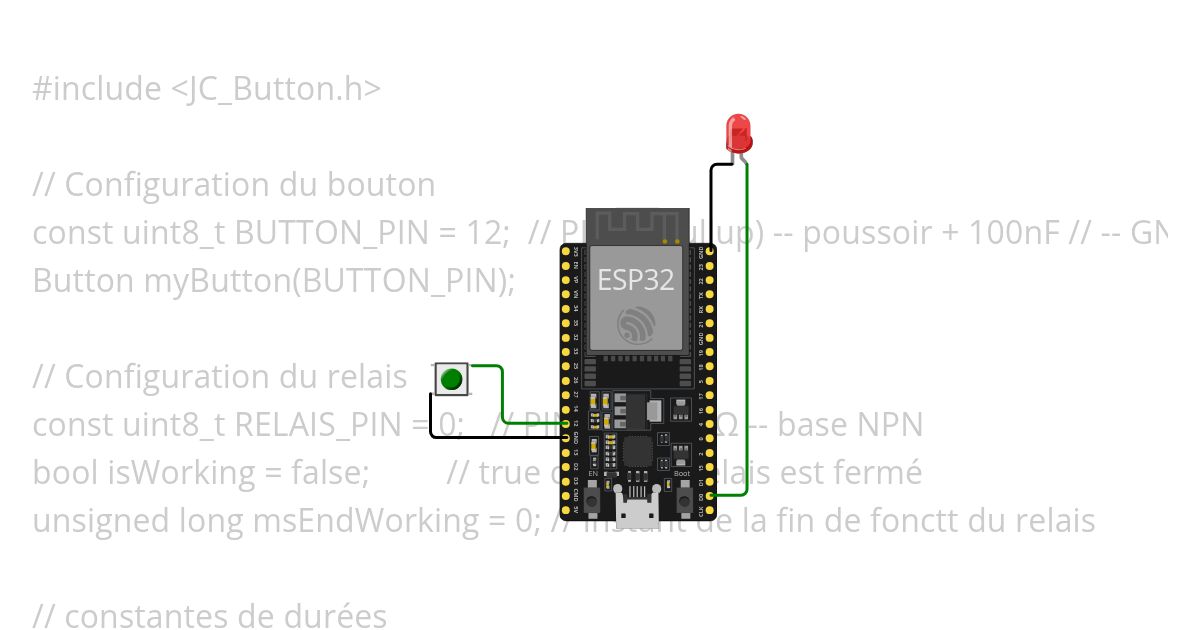 Code secret simulation