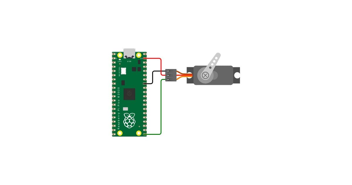 servo intro simulation