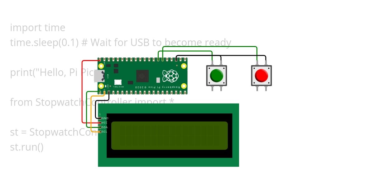 Stopwatch simulation