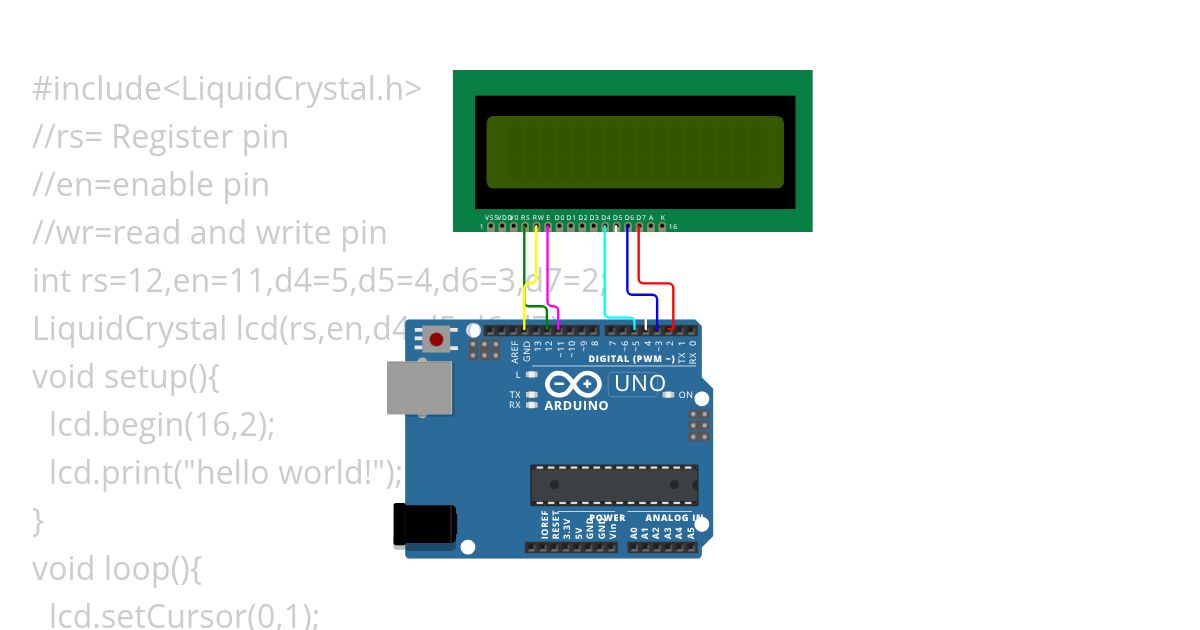 15.LCD  simulation
