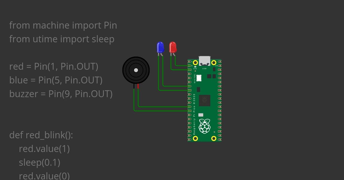 Blink with MicroPython Copy