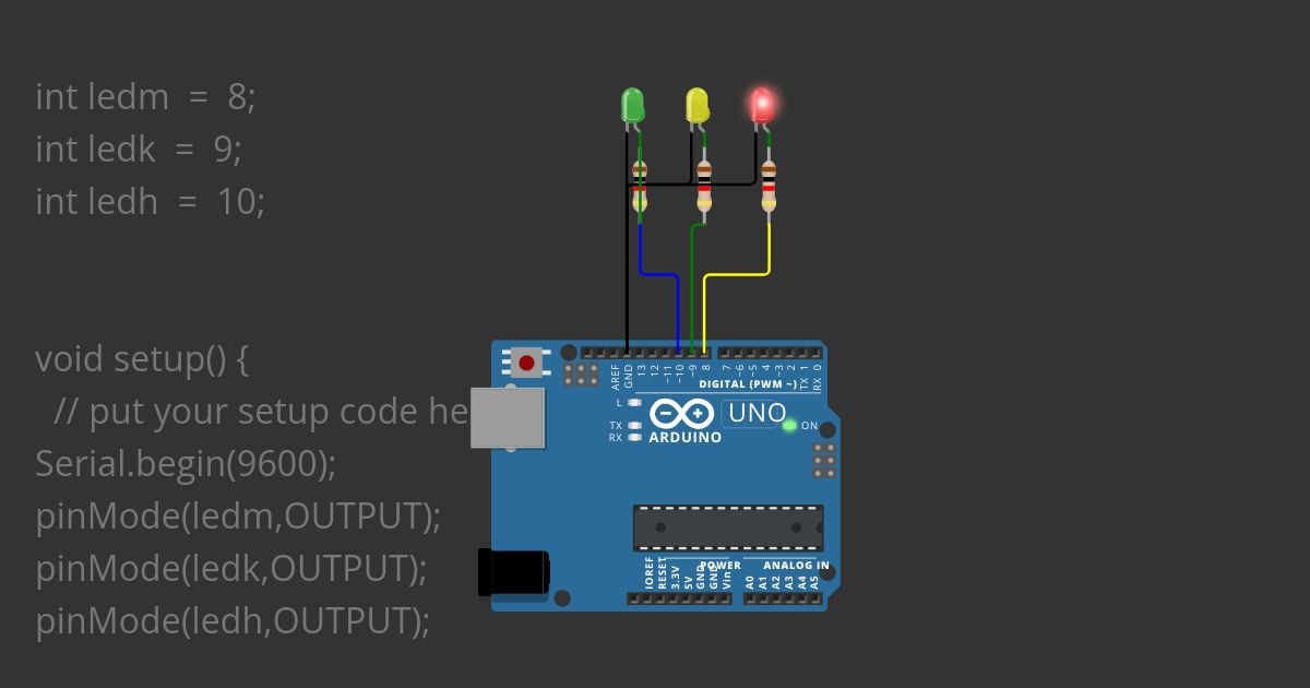 ArduinoUno