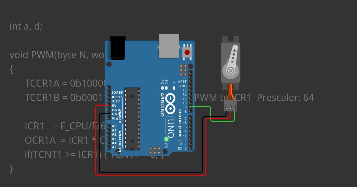 [R] Servo v2