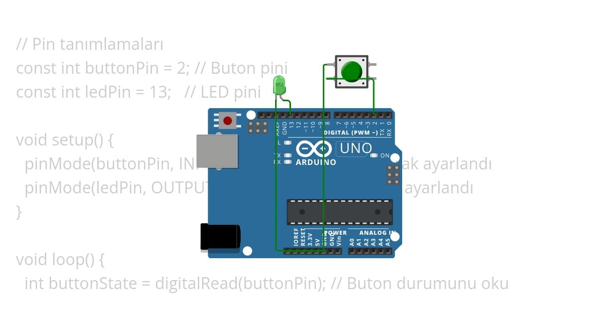 switch app simulation