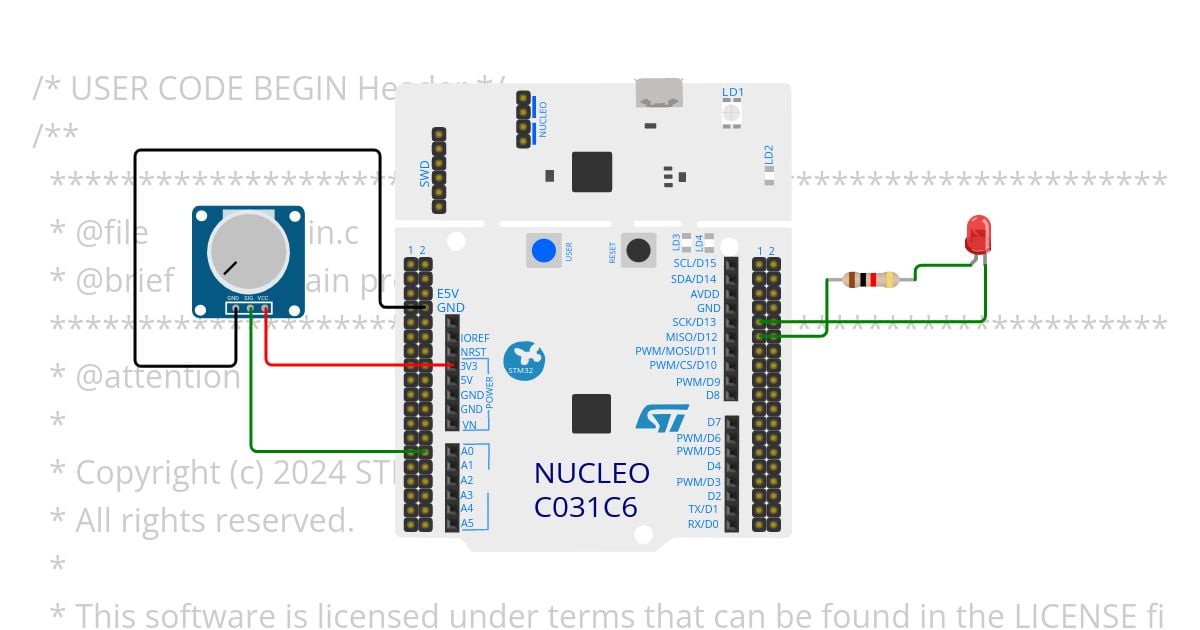 ADC simulation