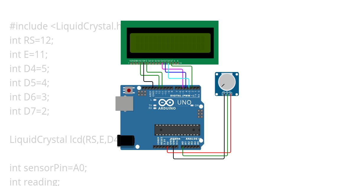 AnalogicReadExample1 simulation