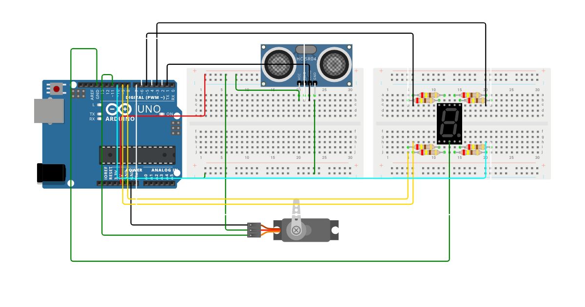 умный шлагбаум  simulation