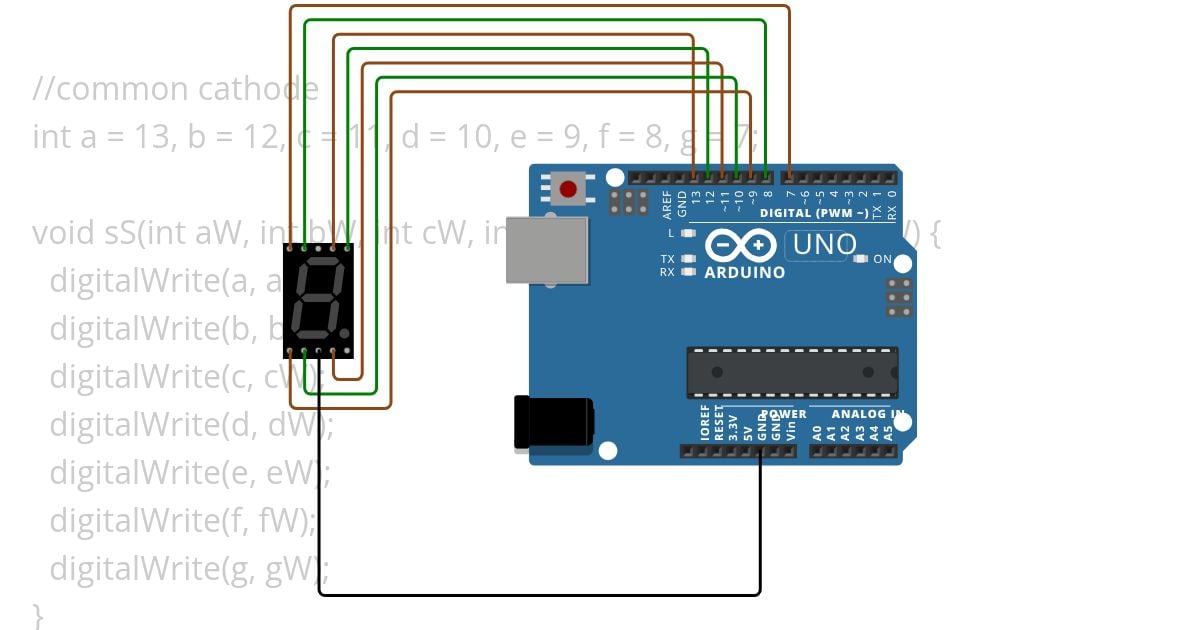 0-9 Segment Display simulation