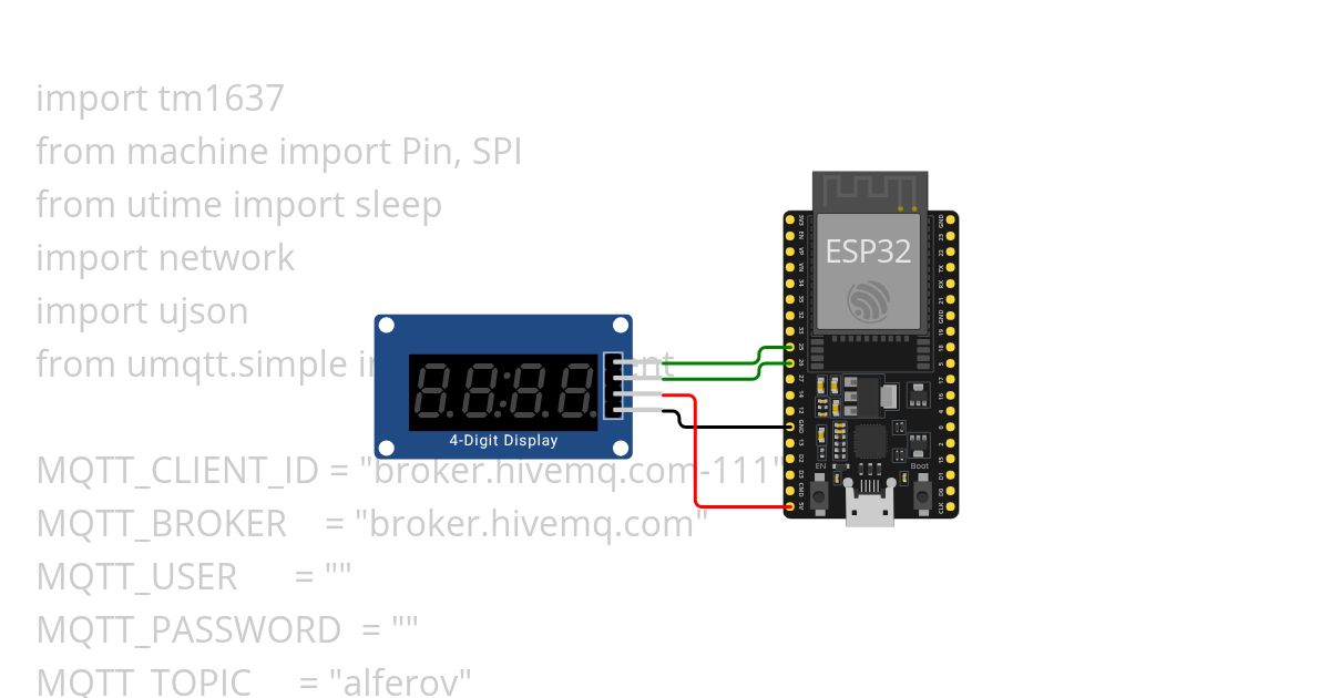 итоговая работа simulation