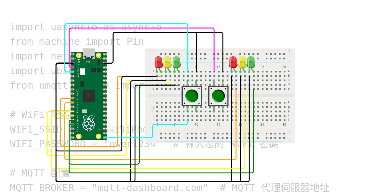 MQTT raspberry雙交通號誌 