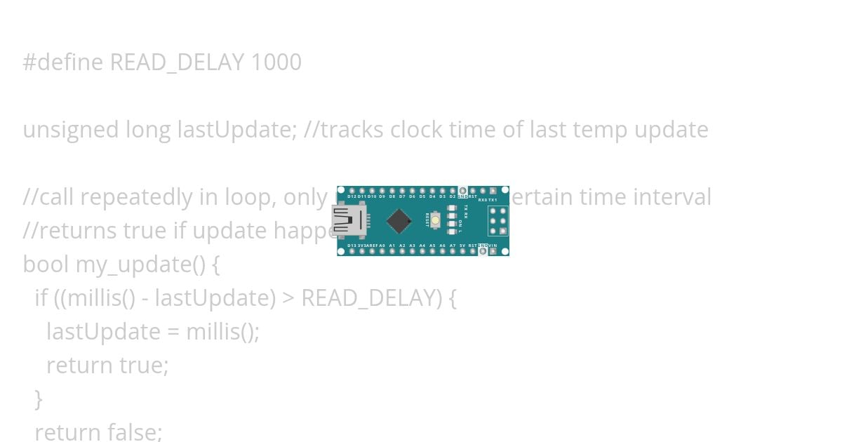 Test_loop_in_setup simulation