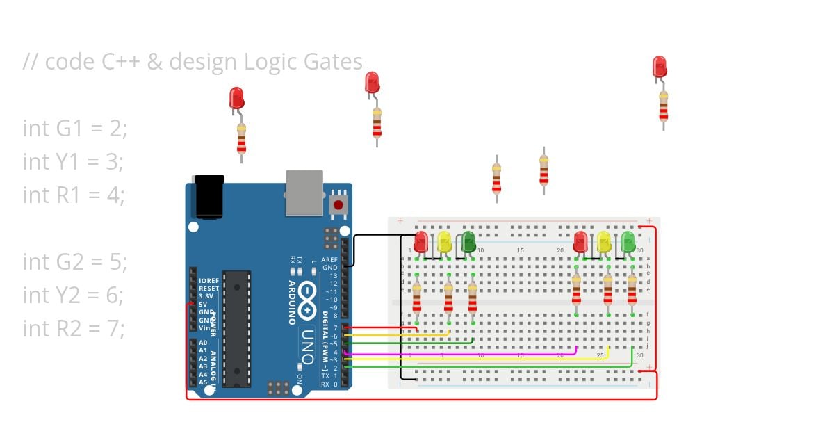Mission Design control and Setup into Logic Gates. simulation