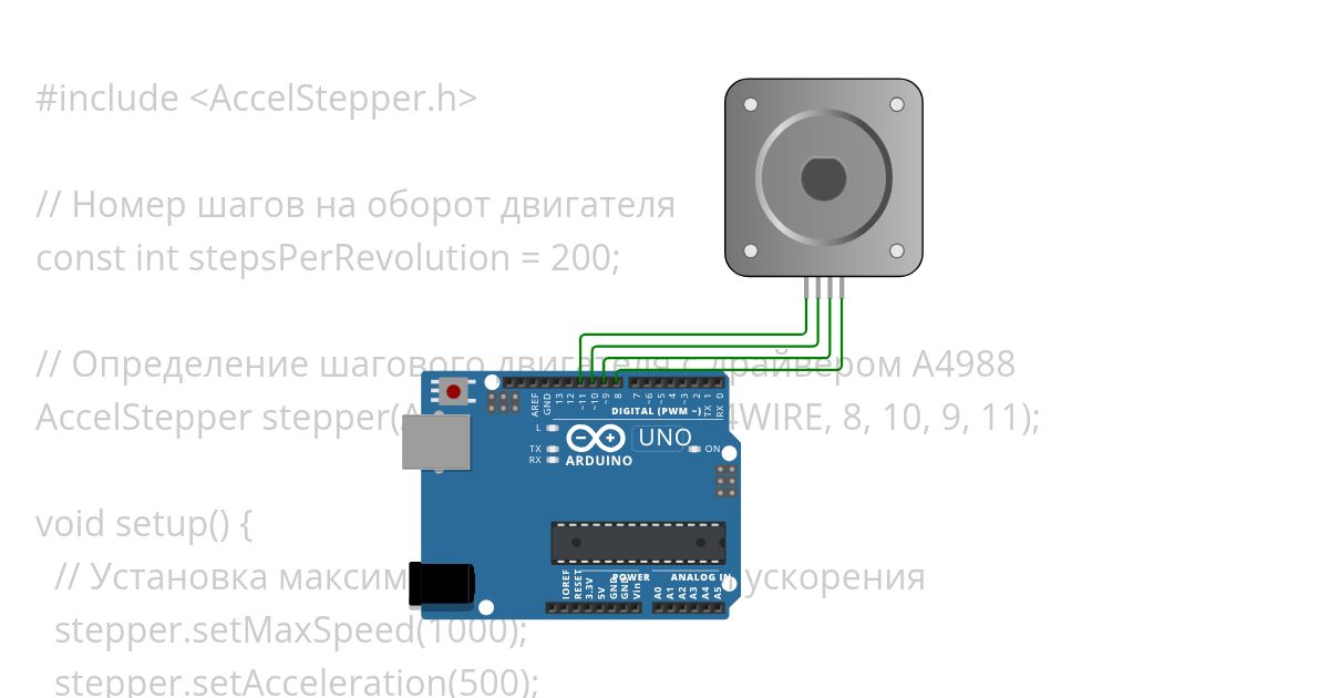 motor simulation