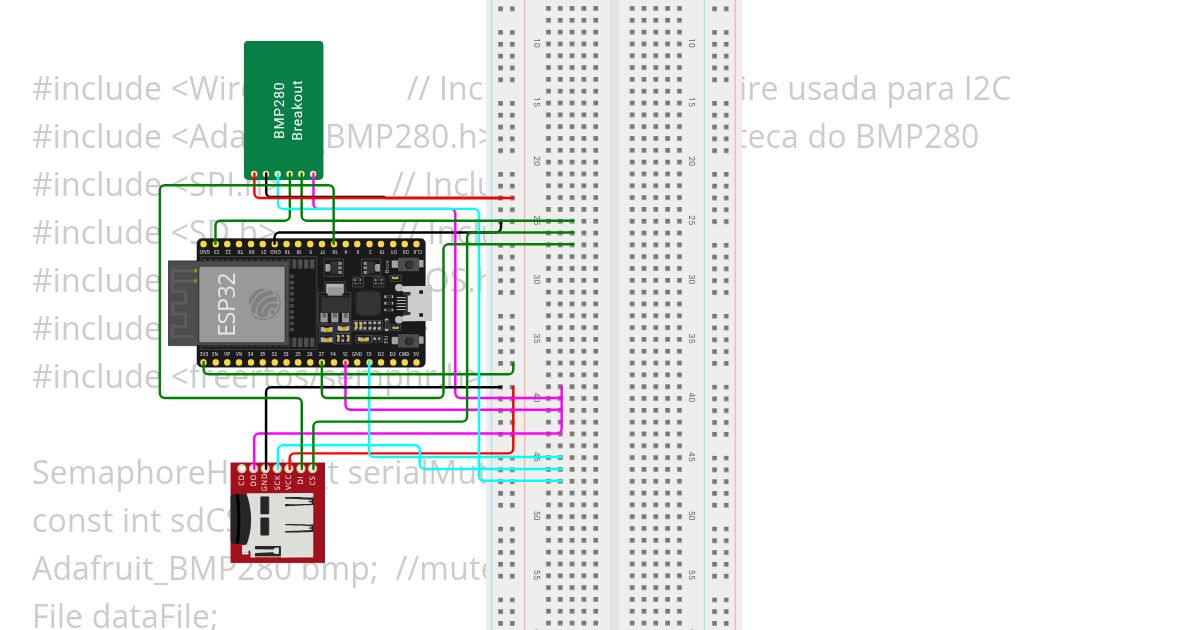 projeto 1 rtos card 2 simulation