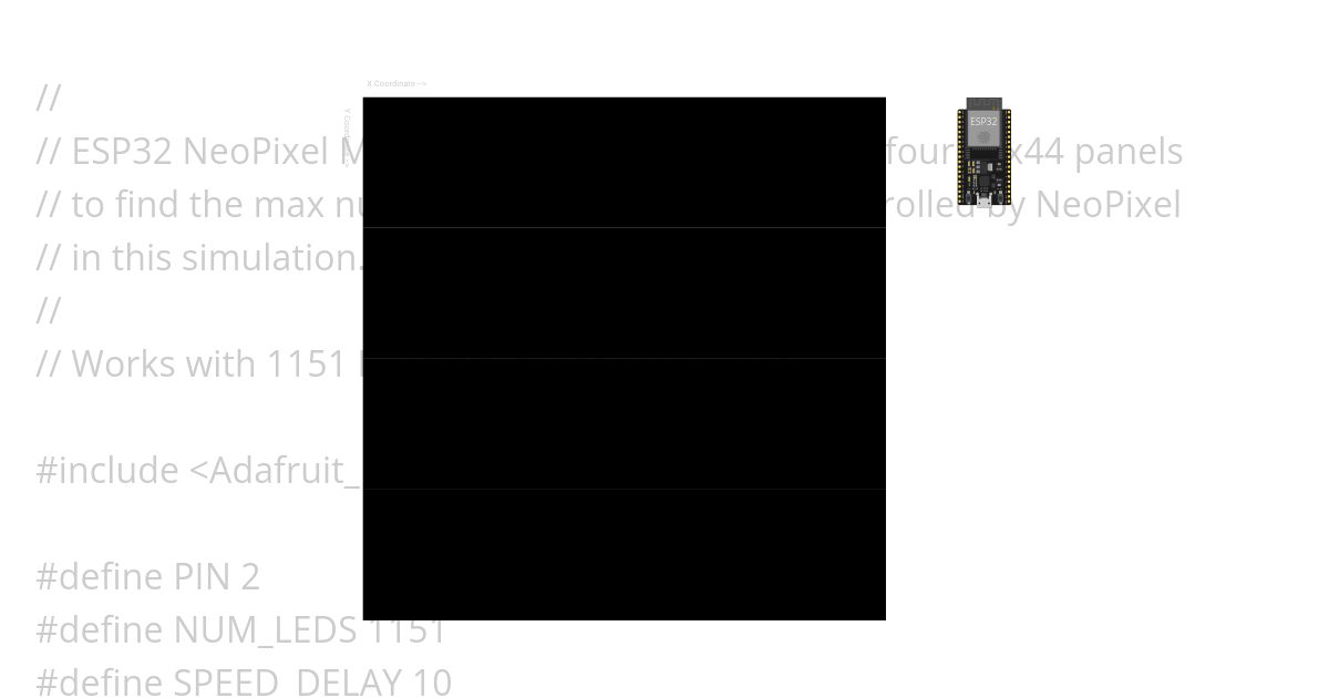 ESP32 NeoPixel Max LED Count simulation