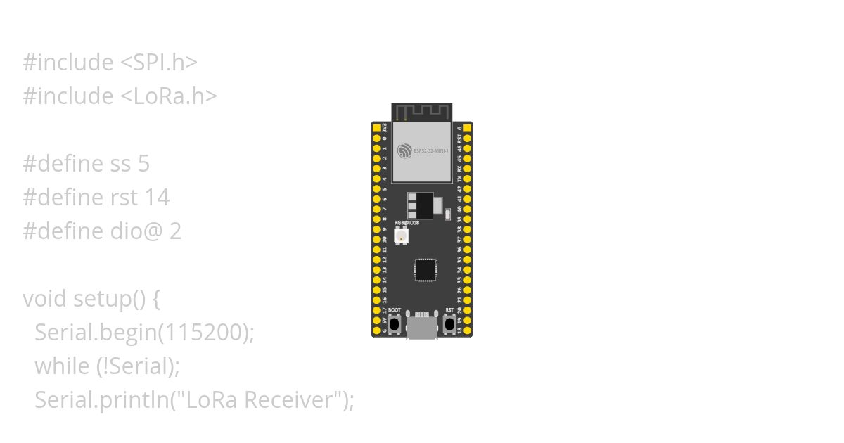 LoRa Receiver simulation
