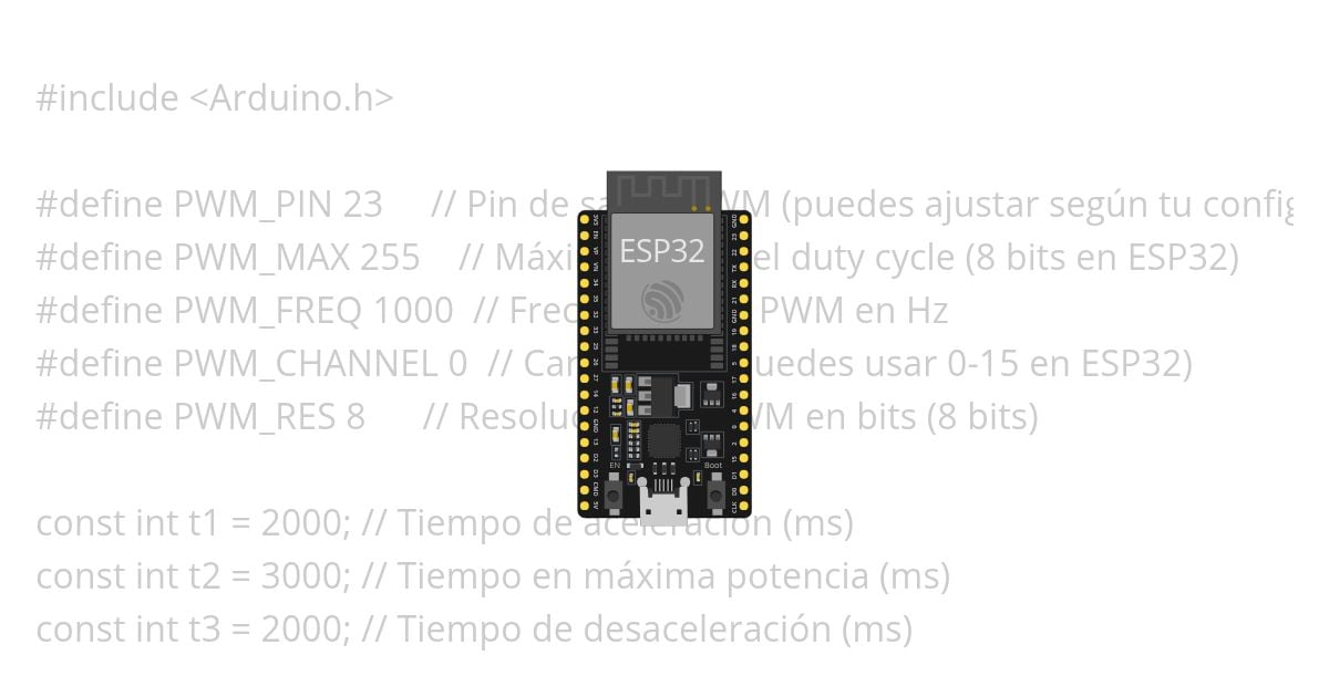 Trapecio PWM simulation