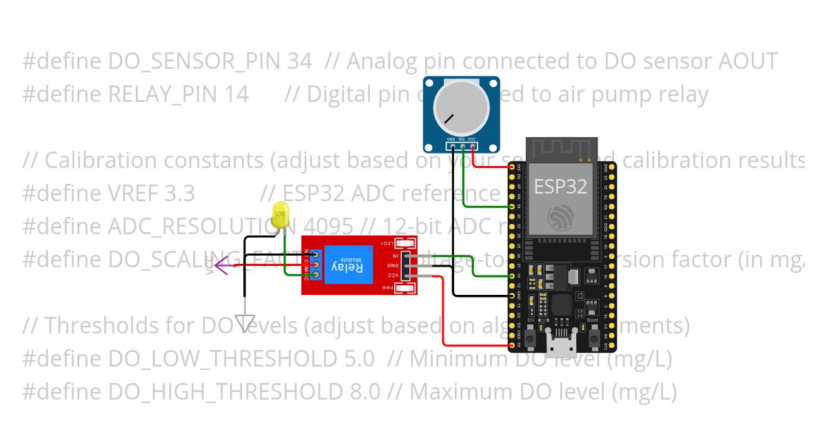 Oxygen Sensor simulation