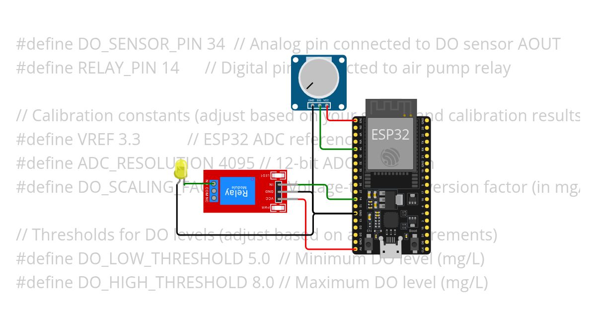 Oxygen Sensor Copy simulation