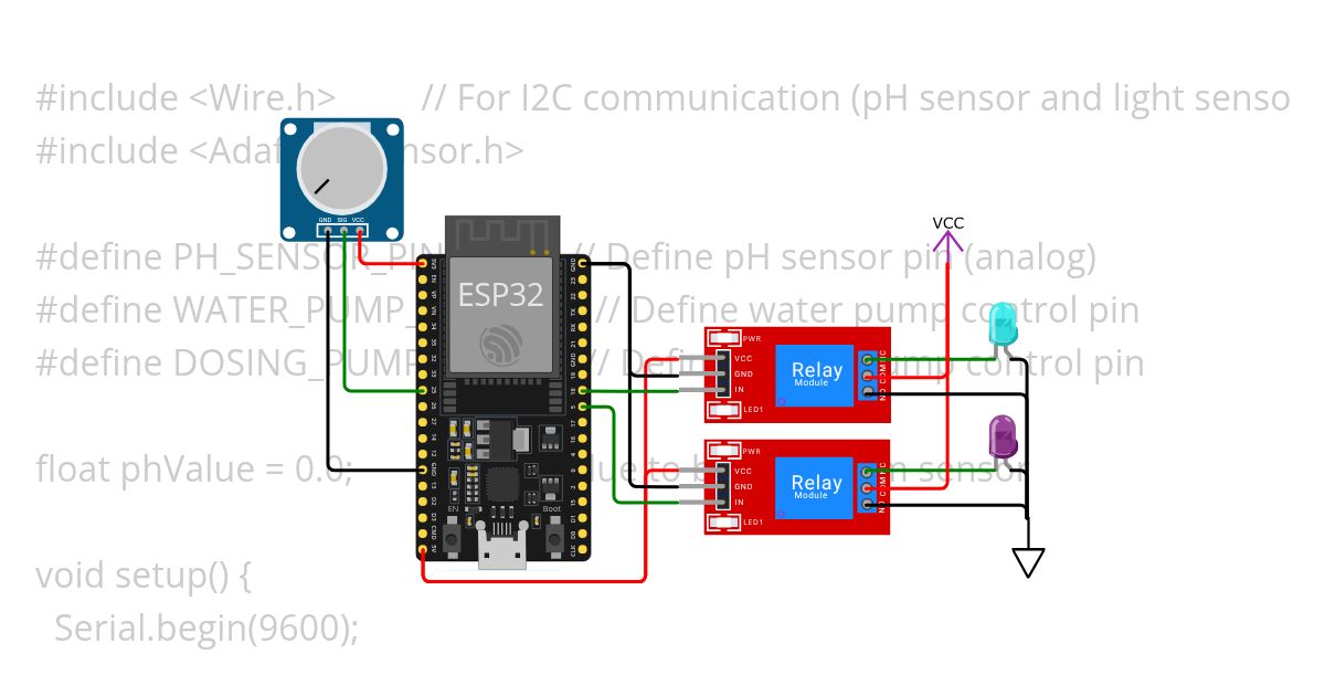 pH Control simulation