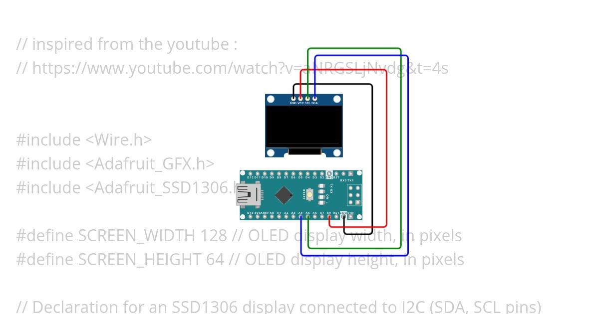 myPicture simulation