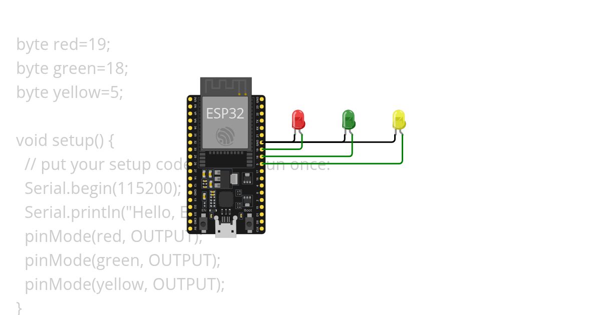 TrafficLight Trying copy simulation