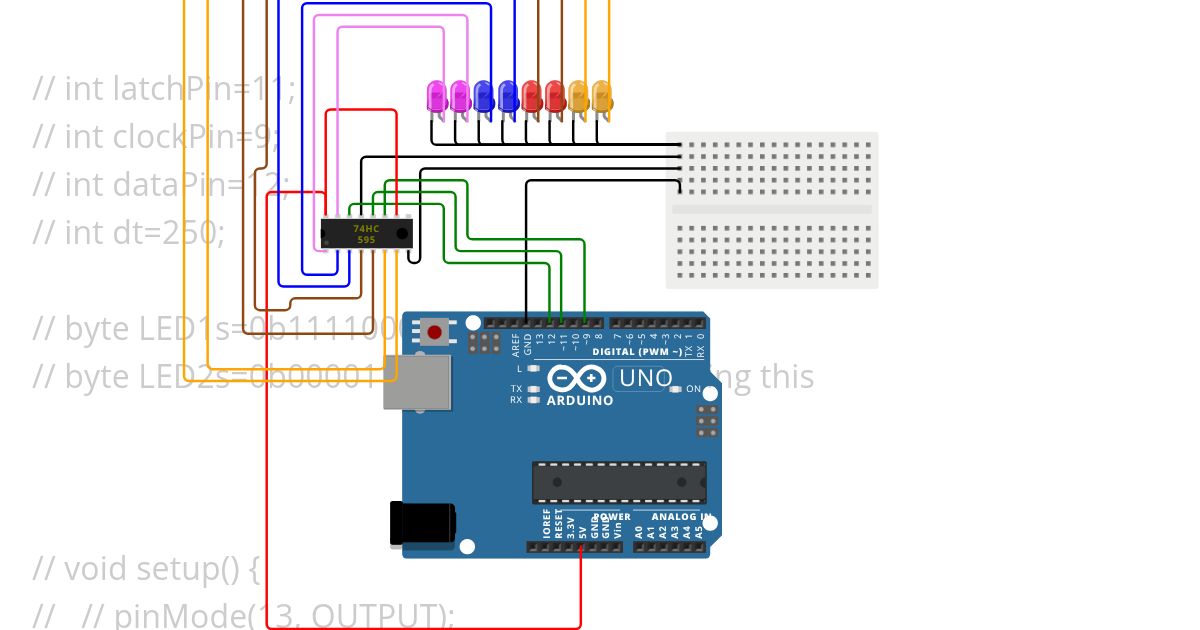 LED control with byte simulation