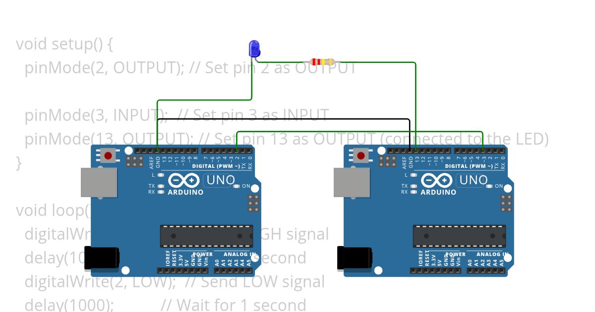 signal project simulation