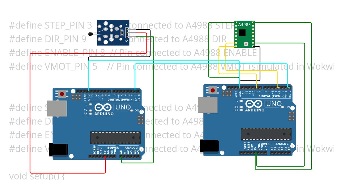 motor controller simulation