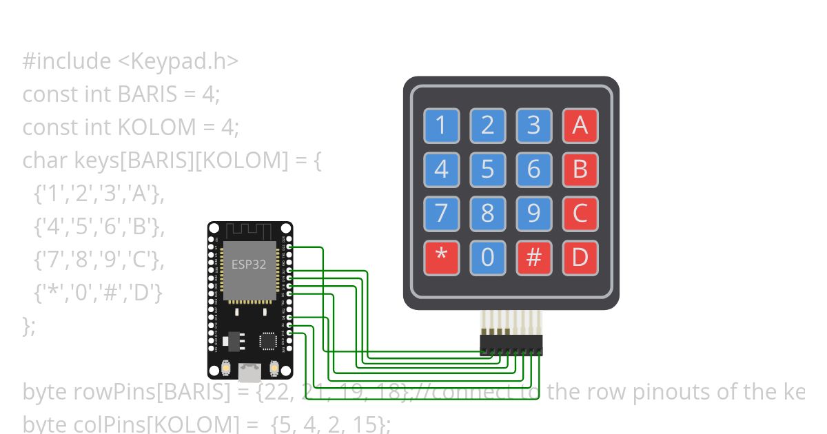 Keypad 4 Kolom by Izal simulation