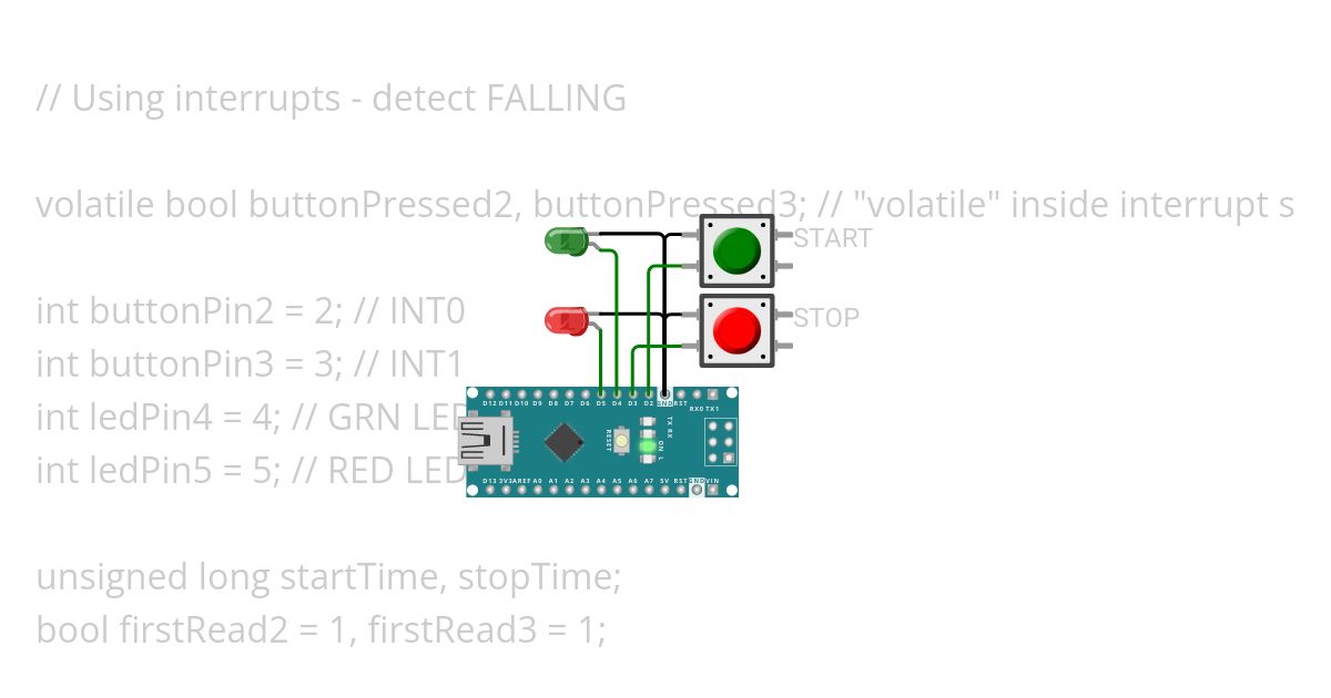 stopwatch simulation