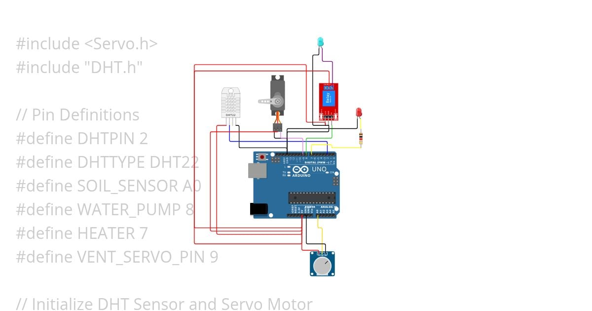 Smart Greenhouse System simulation
