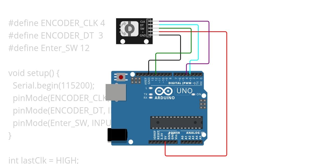 Rotary Encoder simulation