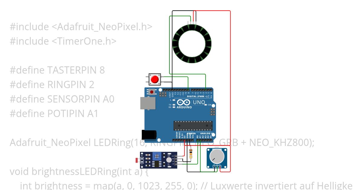 Laborübung 4 Ruderlagenanzeige simulation