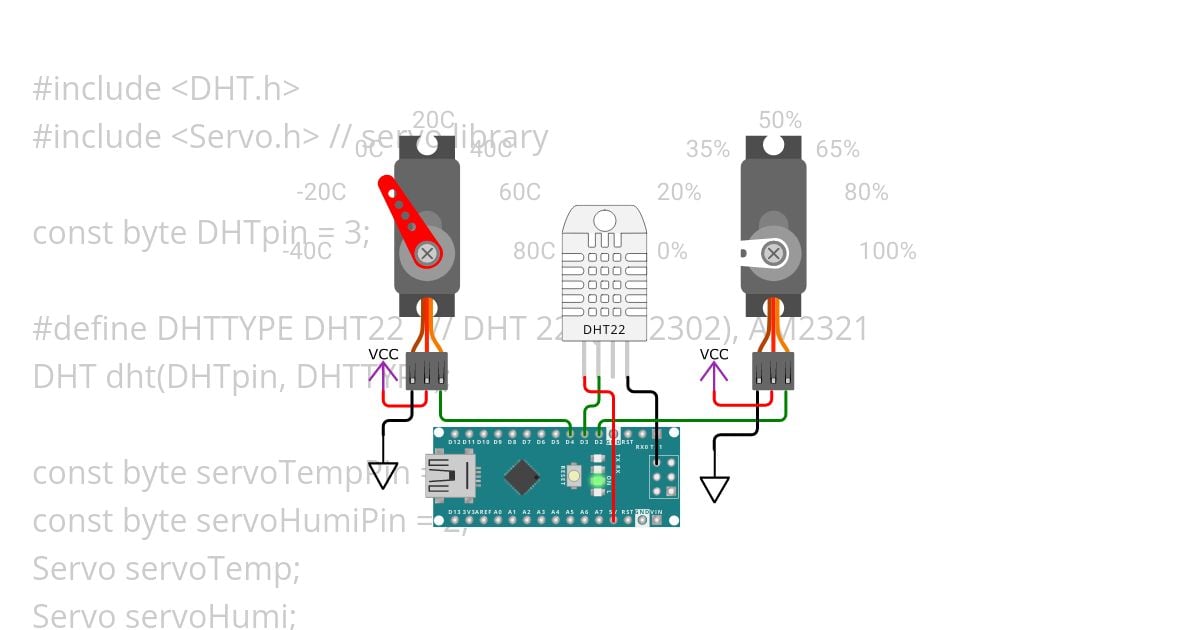 dhtServos simulation