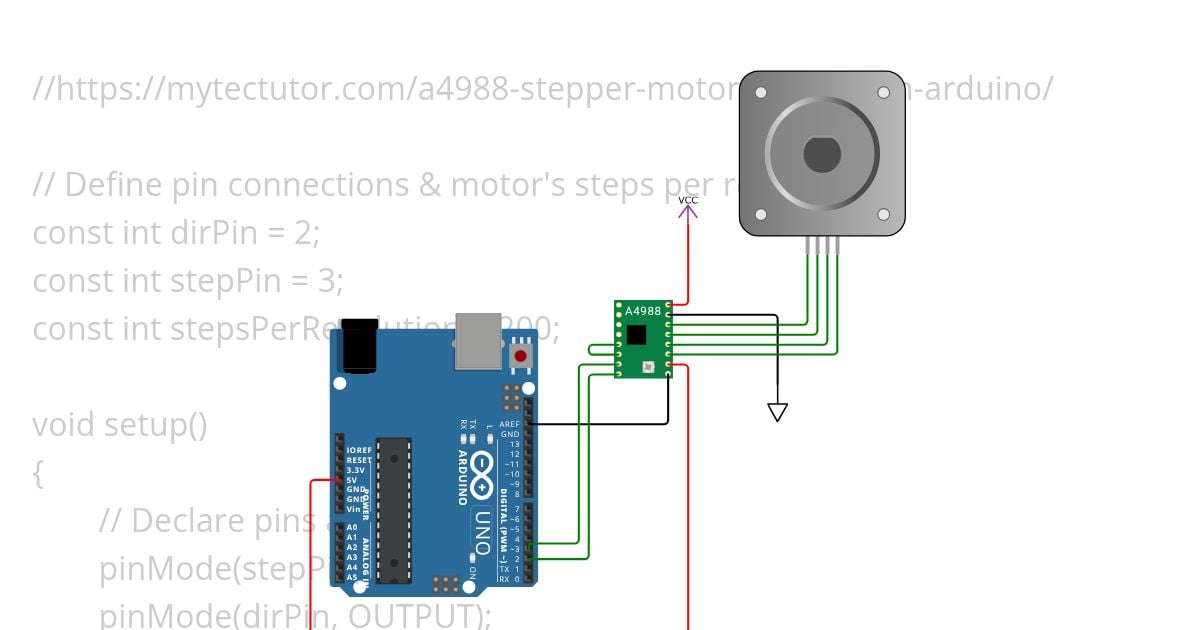 stepper motor simulation