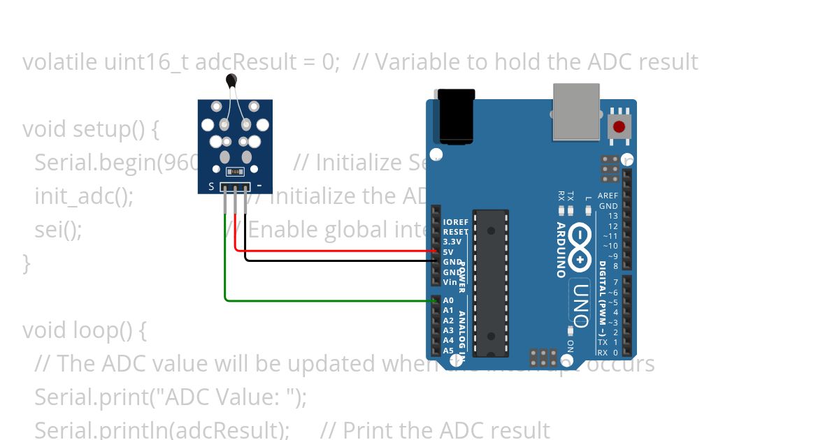 ADC_using_the_interrupt simulation