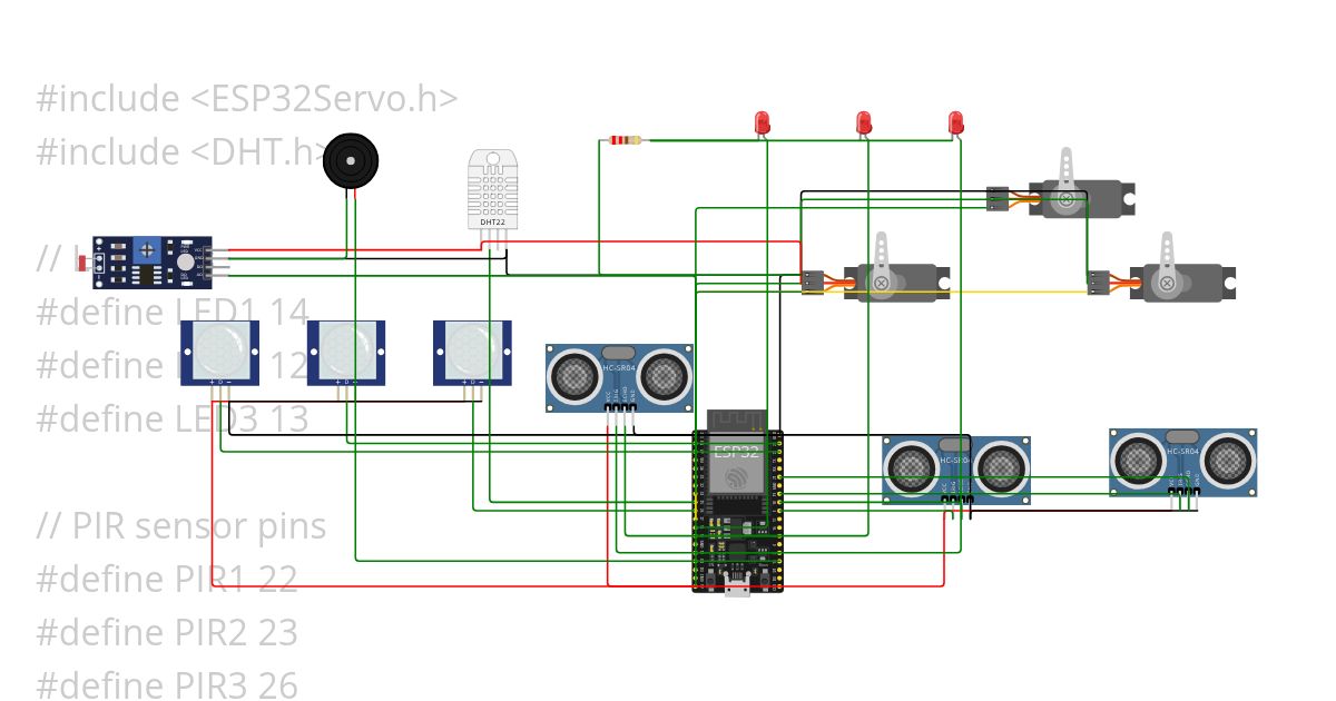 Home Automation simulation