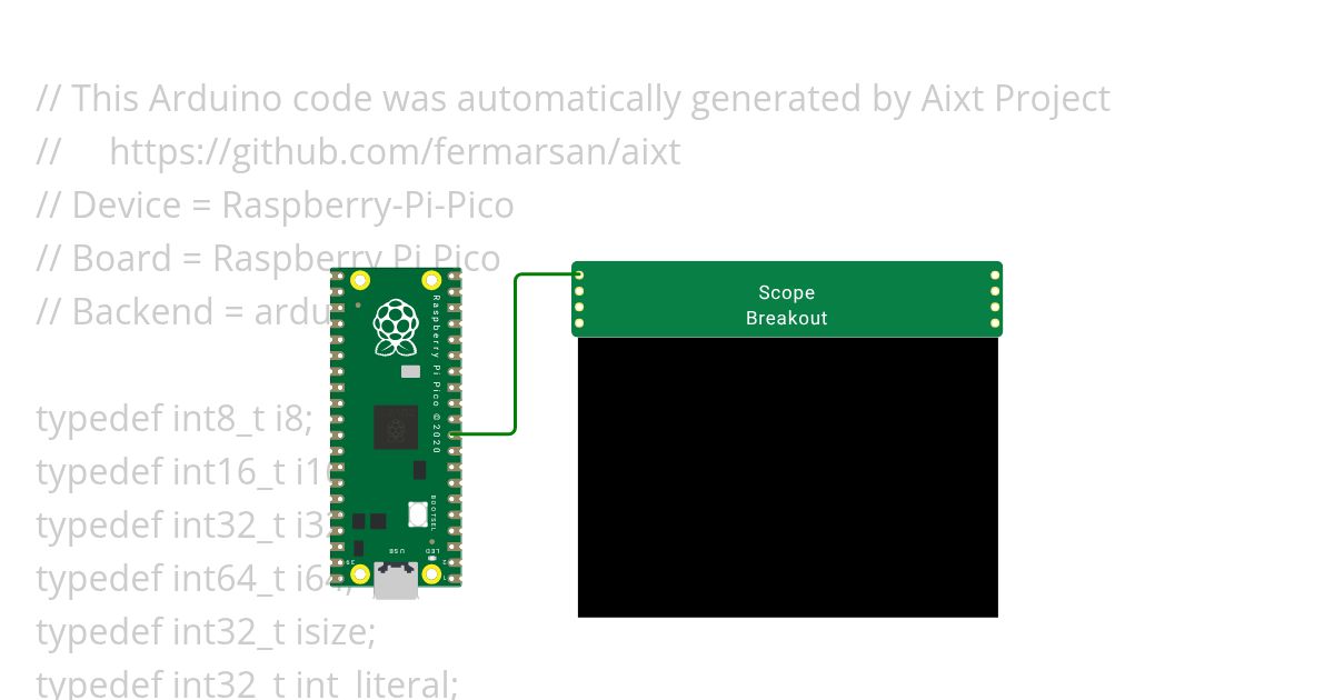 PWM-scope RP-Pico (Aixt) simulation