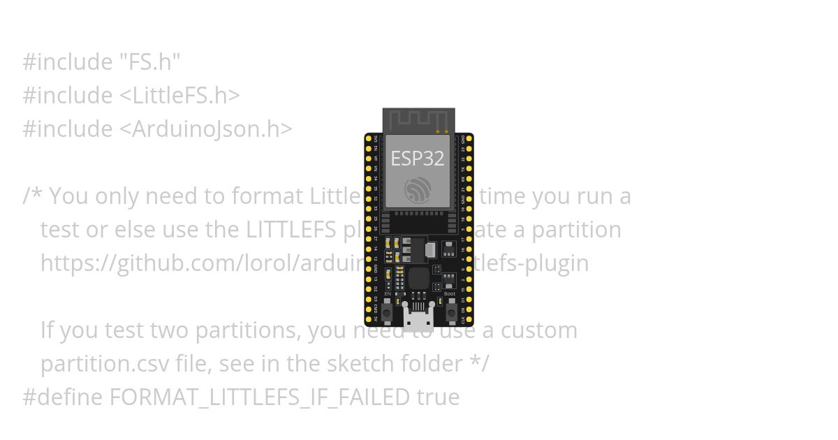 Testing the SPIFFS simulation