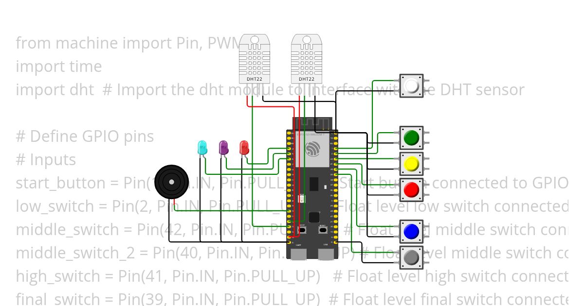 dist mira esp simulation