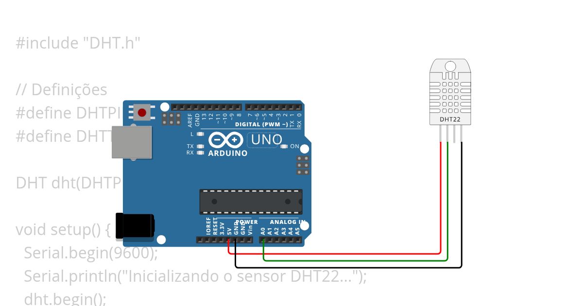 Aula2 simulation