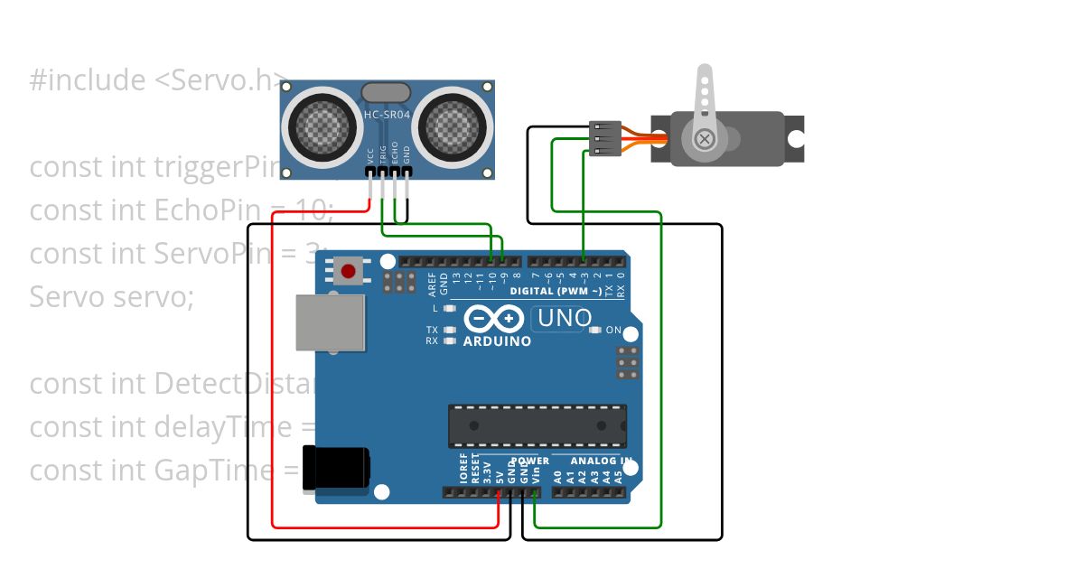FlushController simulation