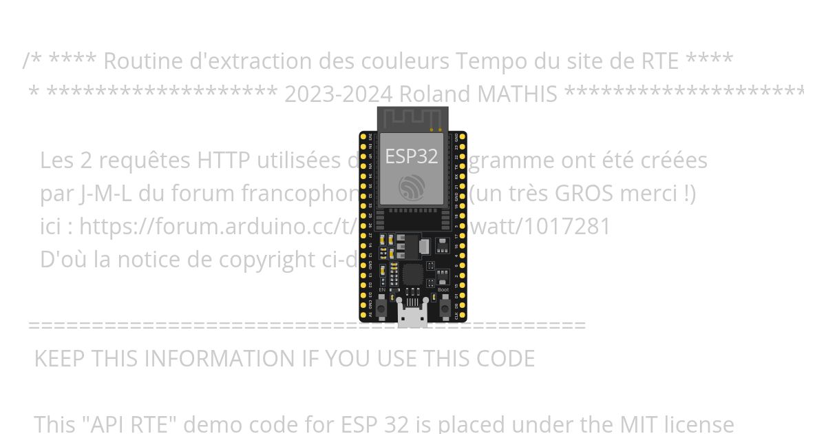 Tempo du site API_RTE simulation