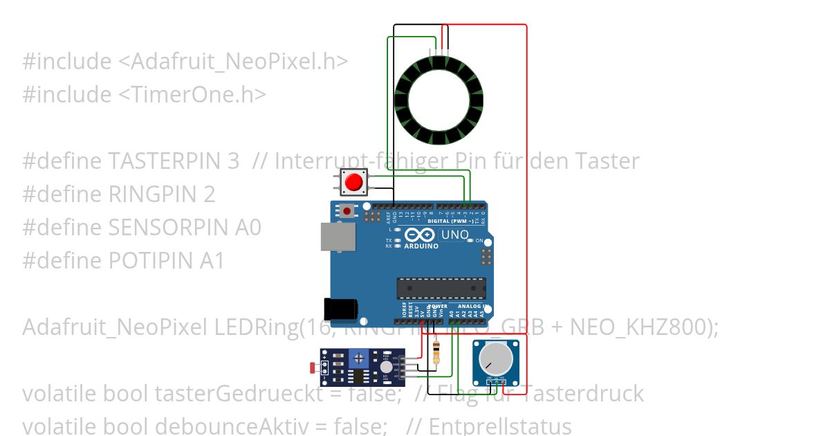 Laboawdoawdj simulation