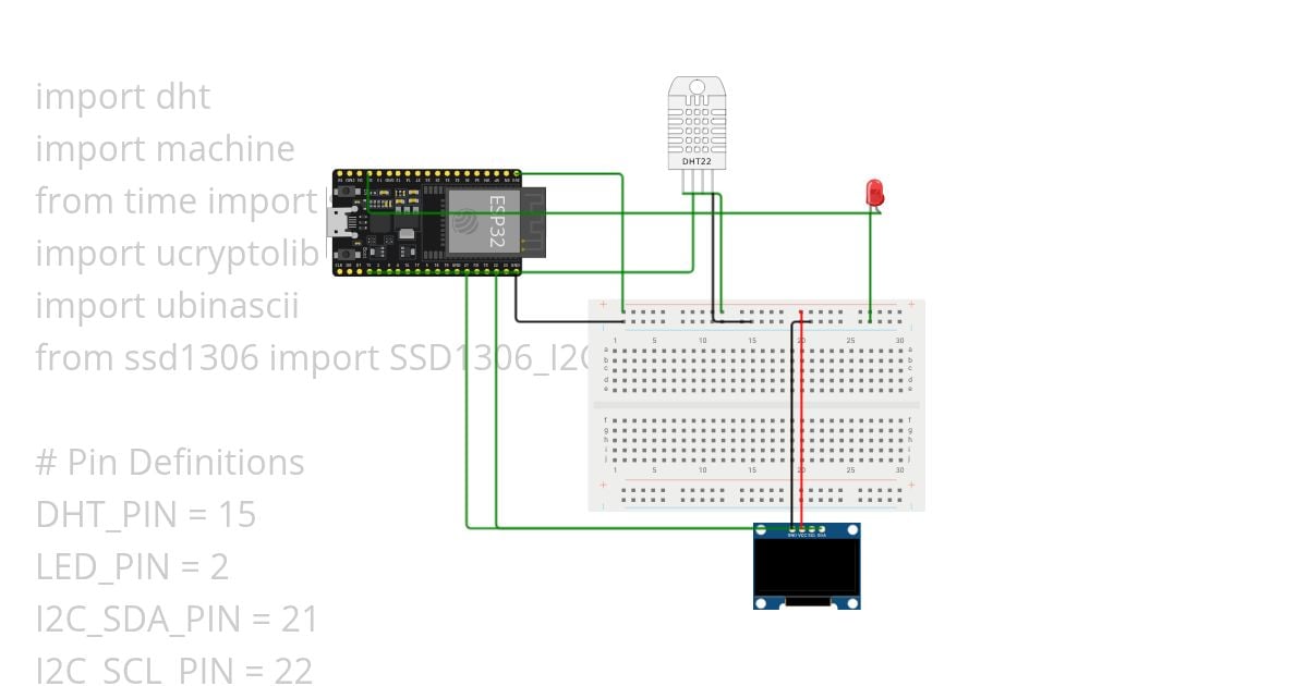 SecureIoT-MicroPython simulation